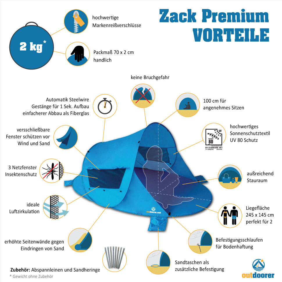 Produktvorteile-Pop-up-Strandmuschel-Zack-Premium-blau
