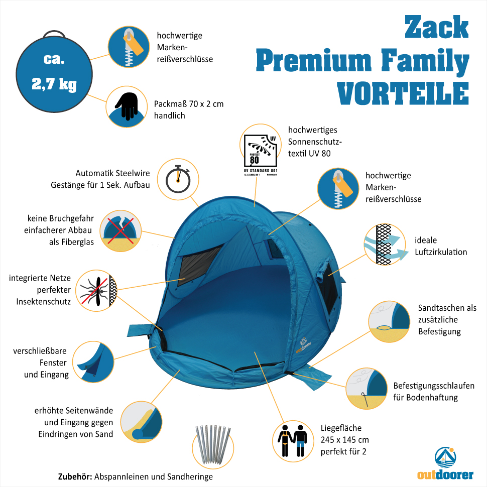 Produktvorteile - Zack Premium Family - verschließbare Pop up Strandmuschel