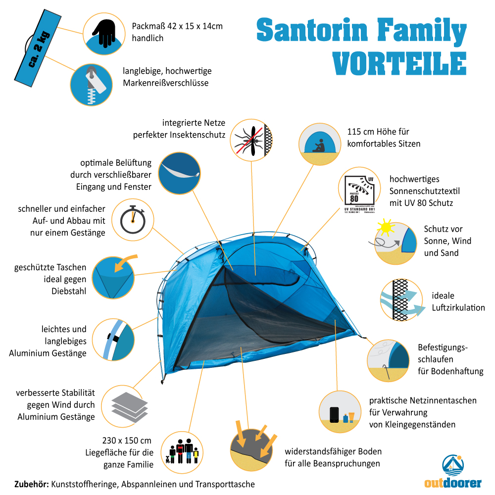 Produktvorteile - Strandmuschel Santorin Family