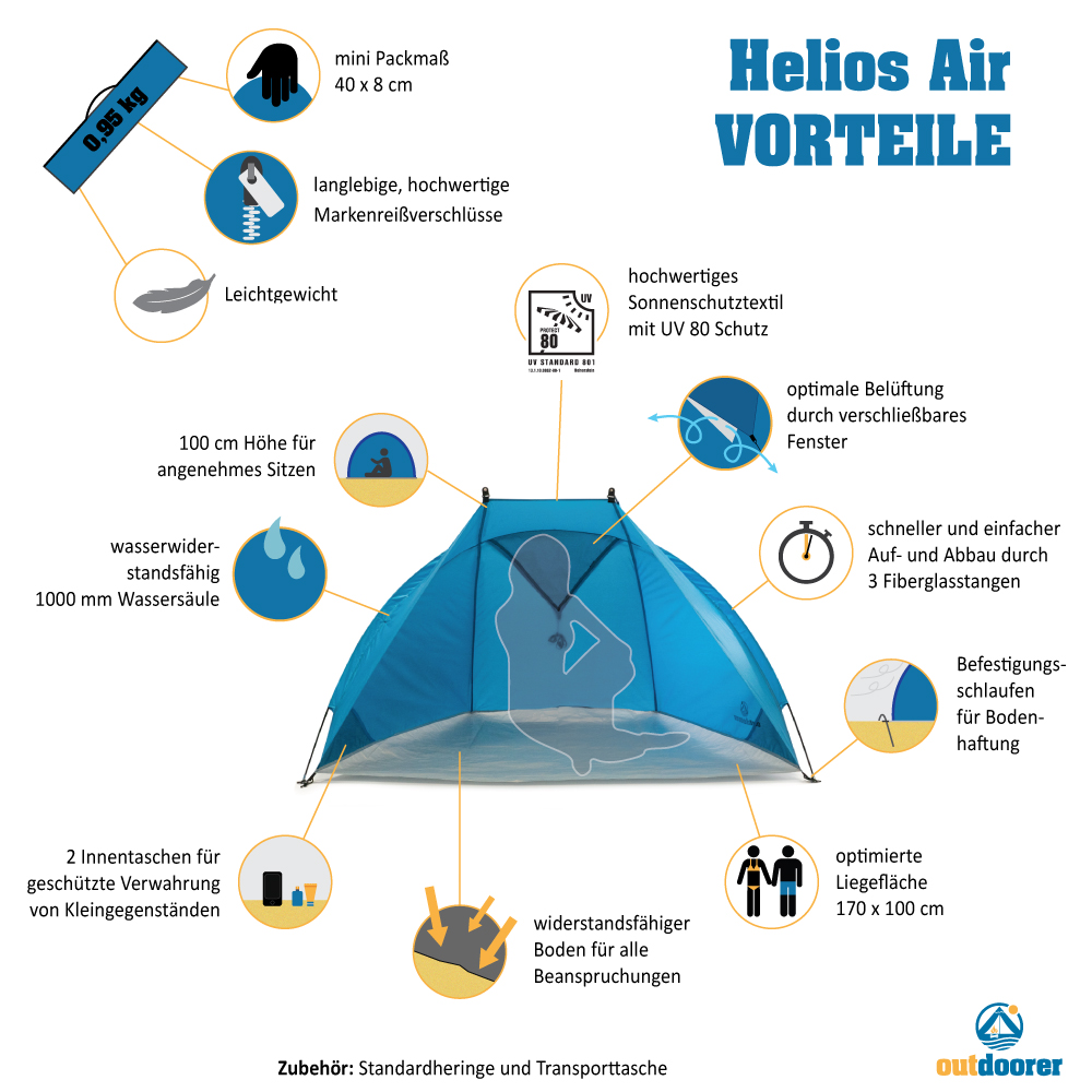 Reisestrandmuschel Helios Air - Vorteile