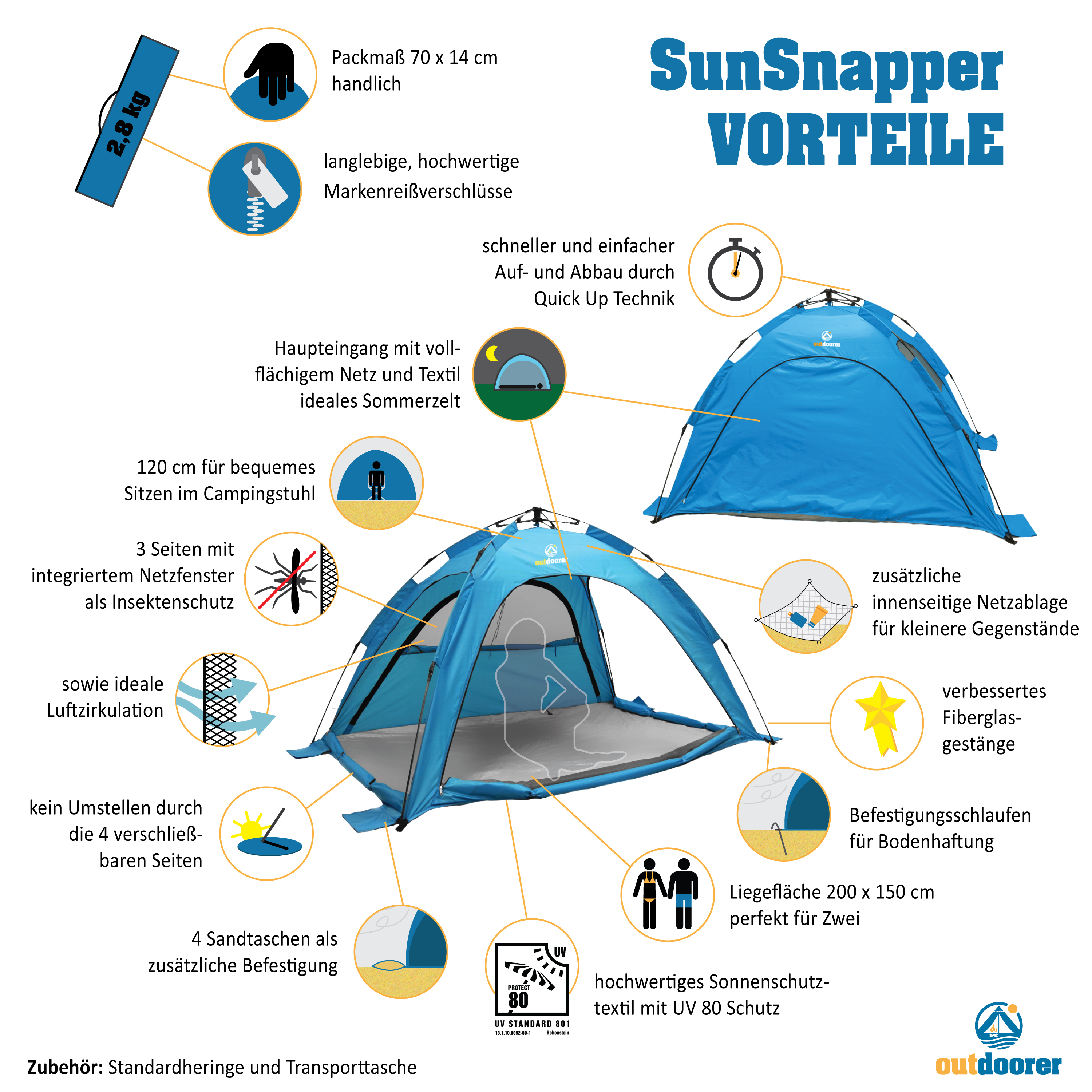 Insektenschutz optimaler Belüftung die automatische Schnellaufbau-Strandmuschel mit UV Schutz 80 outdoorer SunSnapper blau 